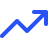fi_trending-up
